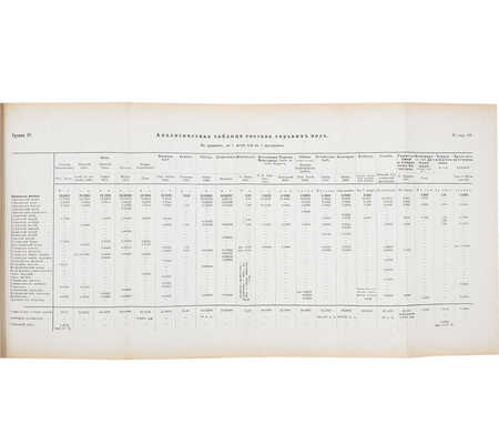 [Первое отечественное руководство по бальнеотерапии и грязелечению]. Бертенсон Л.Б., Воронихин Н.А. Минеральные воды, грязи и морские купанья в России и за границею. Классификация, химический состав, физиологическое действие и показания к употреблению. 3-е, вновь обраб. и знач. доп. изд. СПб., 1884.